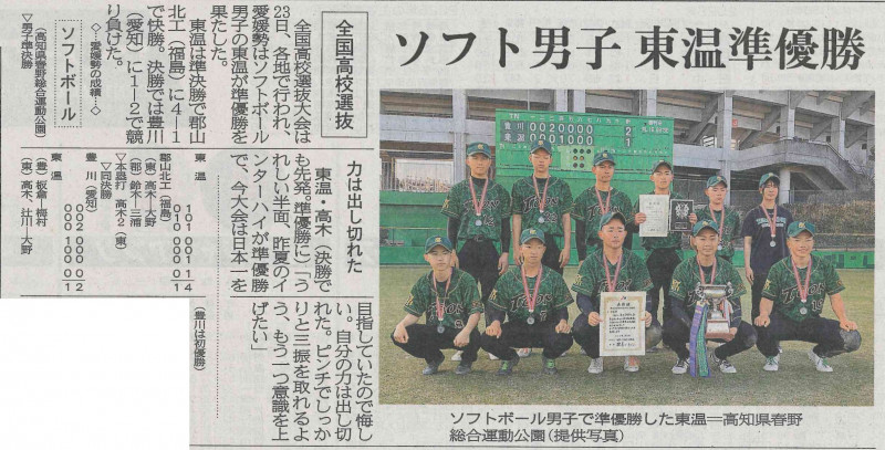 080324ソフトボール選抜準優勝