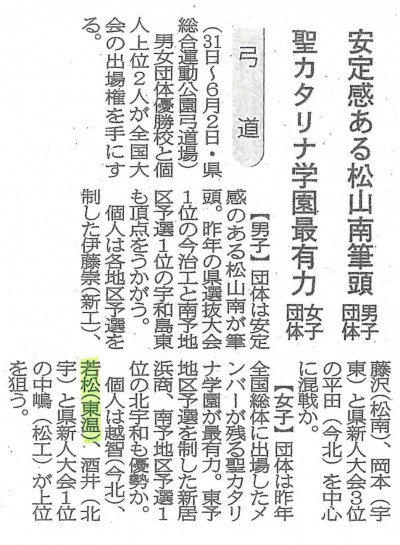 070525女子弓道展望