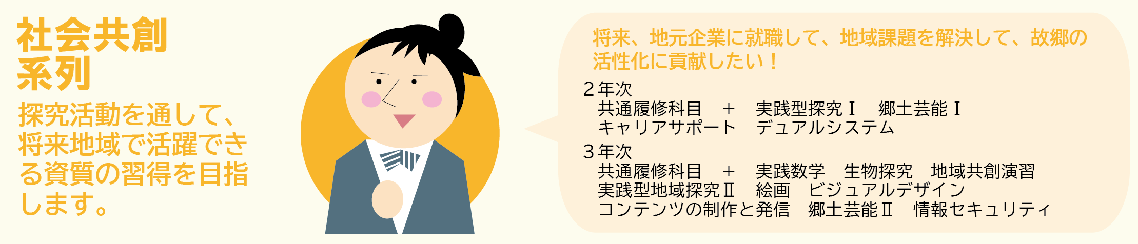 社会共創系列
