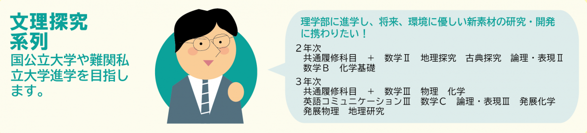 文理探究系列
