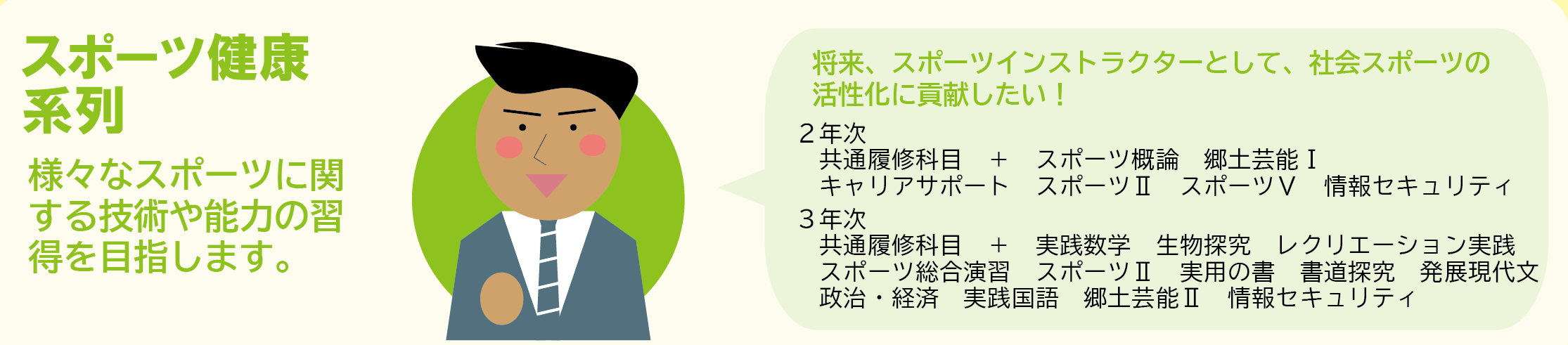 スポーツ健康系列