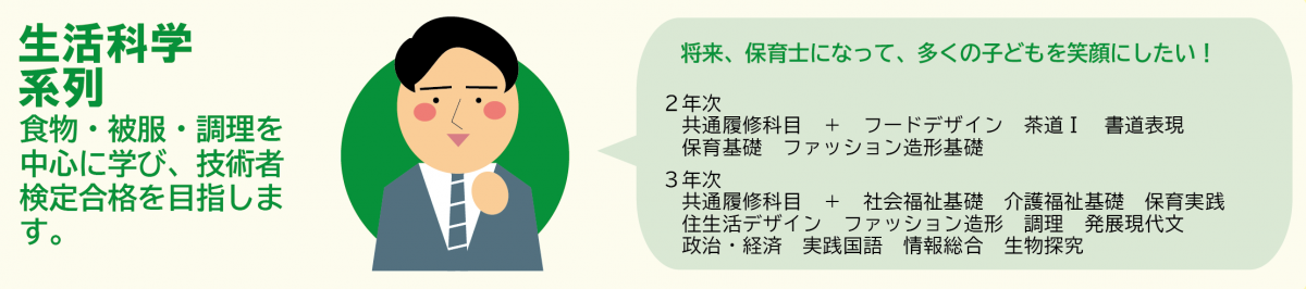 生活科学系列