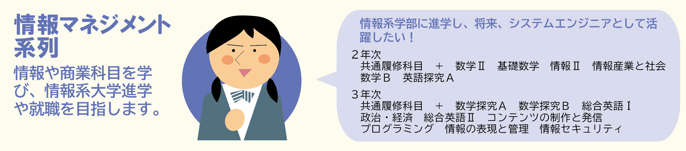 情報マネジメント系列