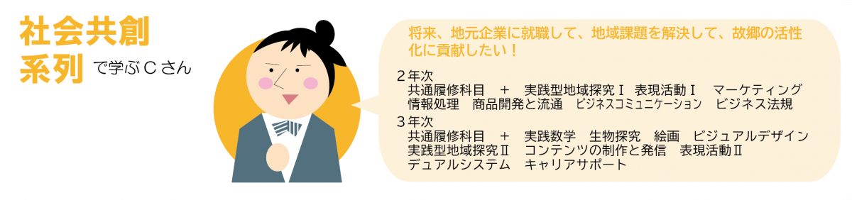03_社会共創系列