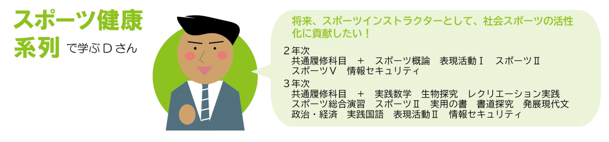04_スポーツ健康系列