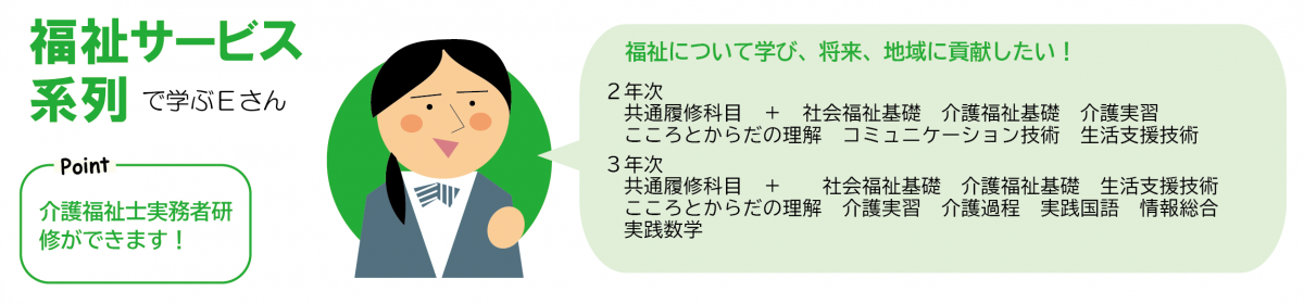 05_福祉サービス系列