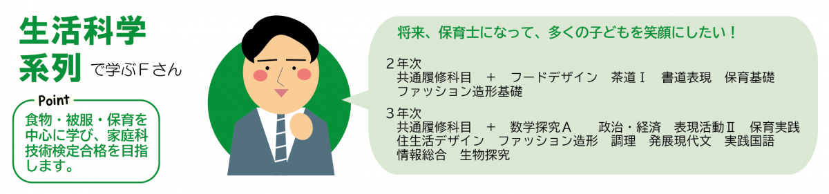 06_生活科学系列