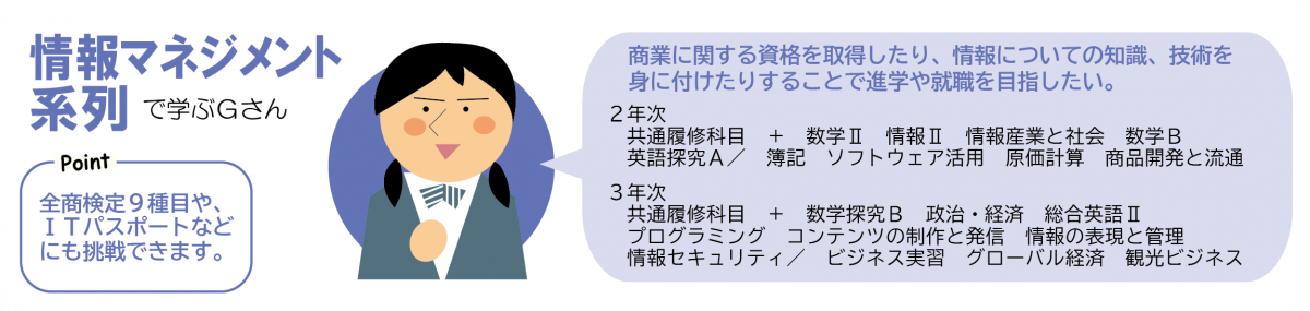 07_情報マネジメント系列