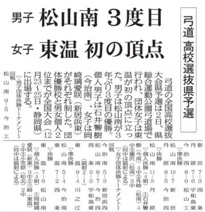 071103弓道県選抜優勝